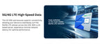 EIOTCLUB USA Prepaid SIM Card 1GB AT&T, T-Mobile, High Speed Network, Data-Only SIM for Phone Security Camera Router Hotspot