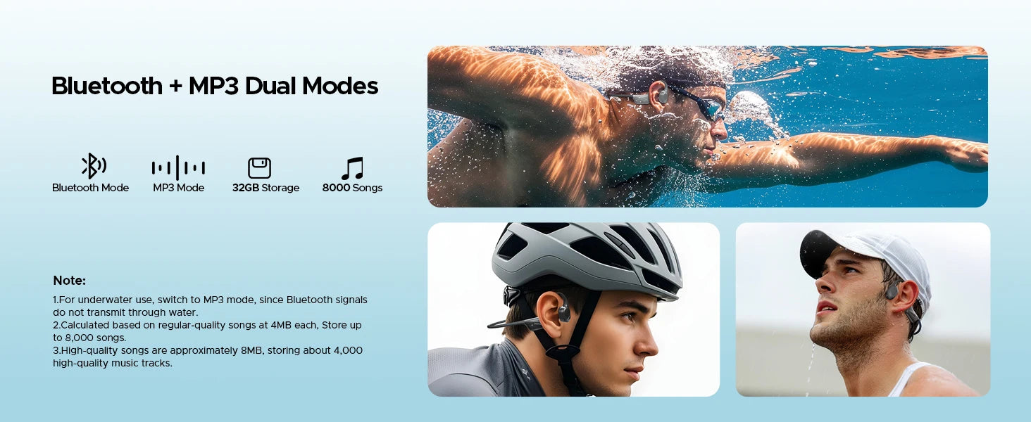 DOOGEE BoneBeat Swim Bone Conduction Headphones IP68 Waterproof Swimming Open Earphones Bluetooth 5.4 Wireless Headphone 7H Life