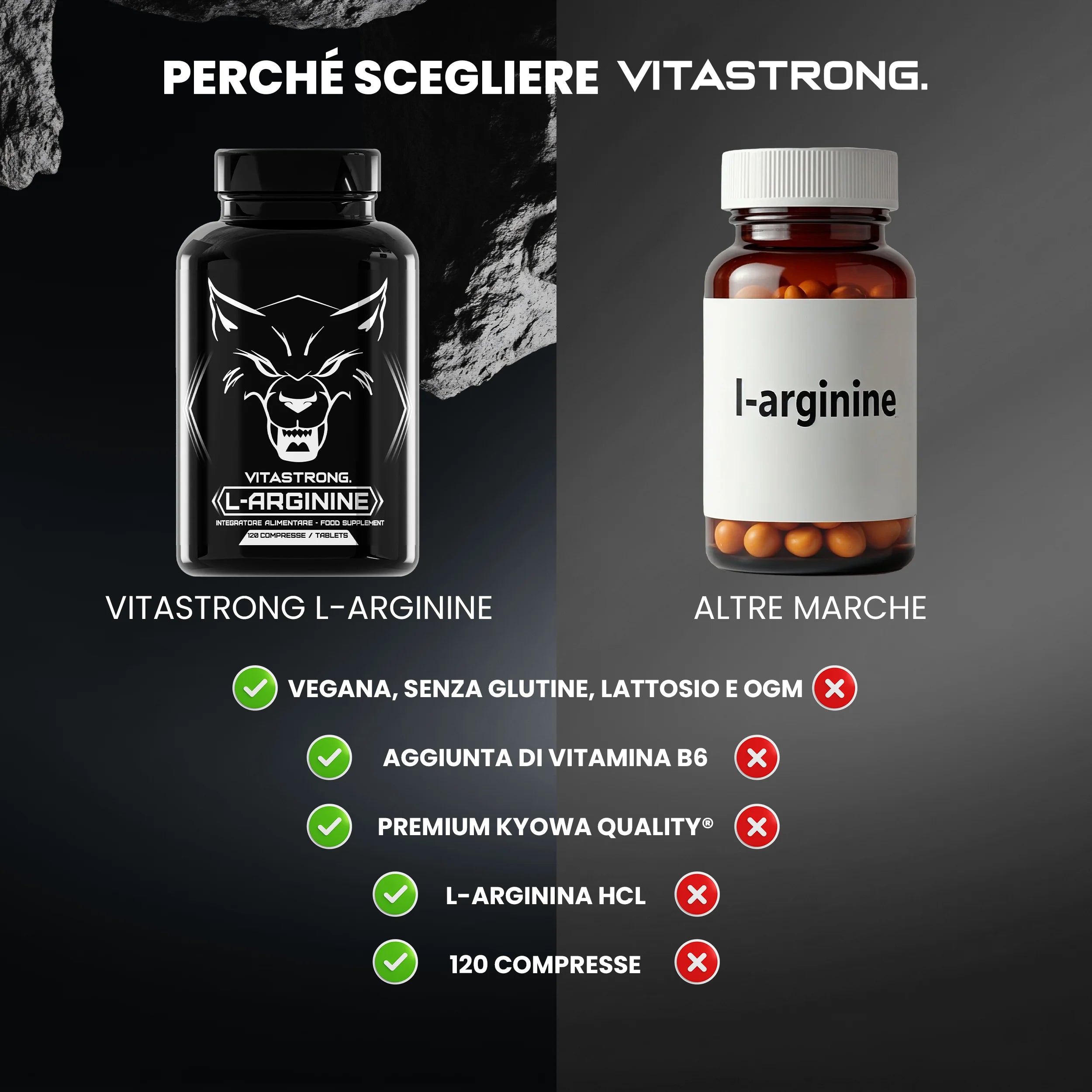 Arginine 4500mg + Vitamin B6 Vitastrong, 120 Tablets L-Arginine HCL High Dosage Kyowa Quality, L Arginine Pure Powder with Vit B6, Pre Workout Supplement Post Workout Gluten-No GMOs