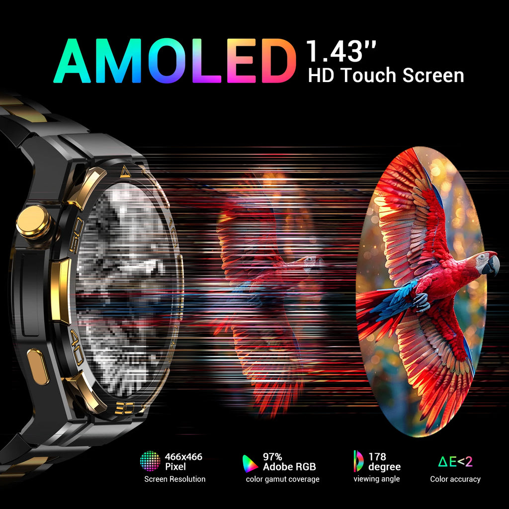 Blackview W90 Pro Smartwatch 1.43" AMOLED Display,Bluetooth Calling,Heart Rate Monitor, 900mAh/ 20Days Standby,Men's Smartwatch