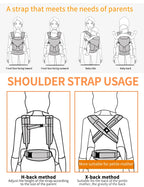 Omni Delux Baby Carrier Ergonomic Kid Kangaroo Infant All Positions Sling Wrap Cool Air Mesh Cotton Backpack 0-36 Months Egobaby