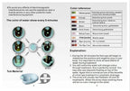 Detox Ion Electric Foot Spa Bath Massager Machine Foot Bath Cleaning Footspa Vibrating Whirlpool Care Arrays Aqua Health Therapy