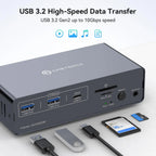 KVM Switch 2 Monitors 2 Computers Docking Station USB C+HDMI/DP Input,4K@60Hz/120Hz DisplayPort Dual Monitor for Laptop Desktop