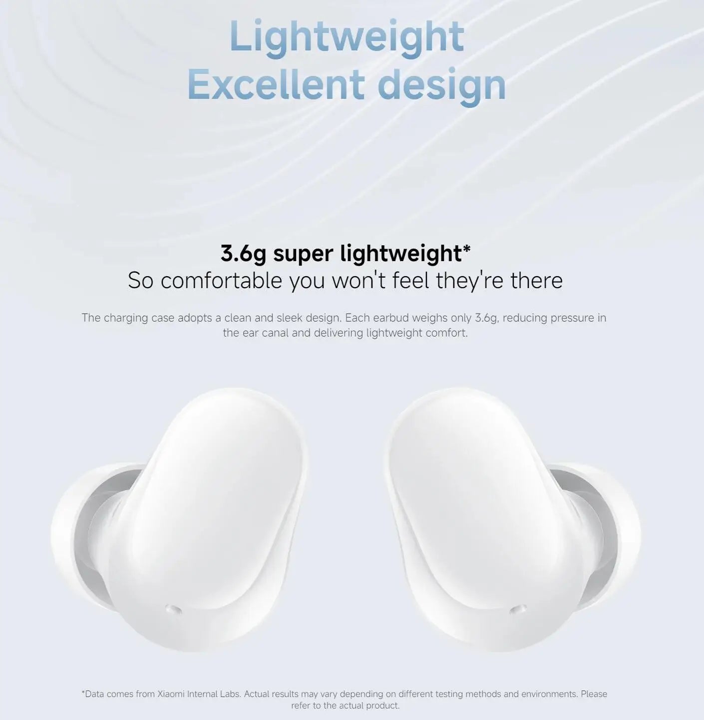 Xiaomi Redmi Buds 6 Play Wireless Bluetooth Earphone, AI Noise Reduction, Touch control Wireless Earphone, Long Endurance BT5.4