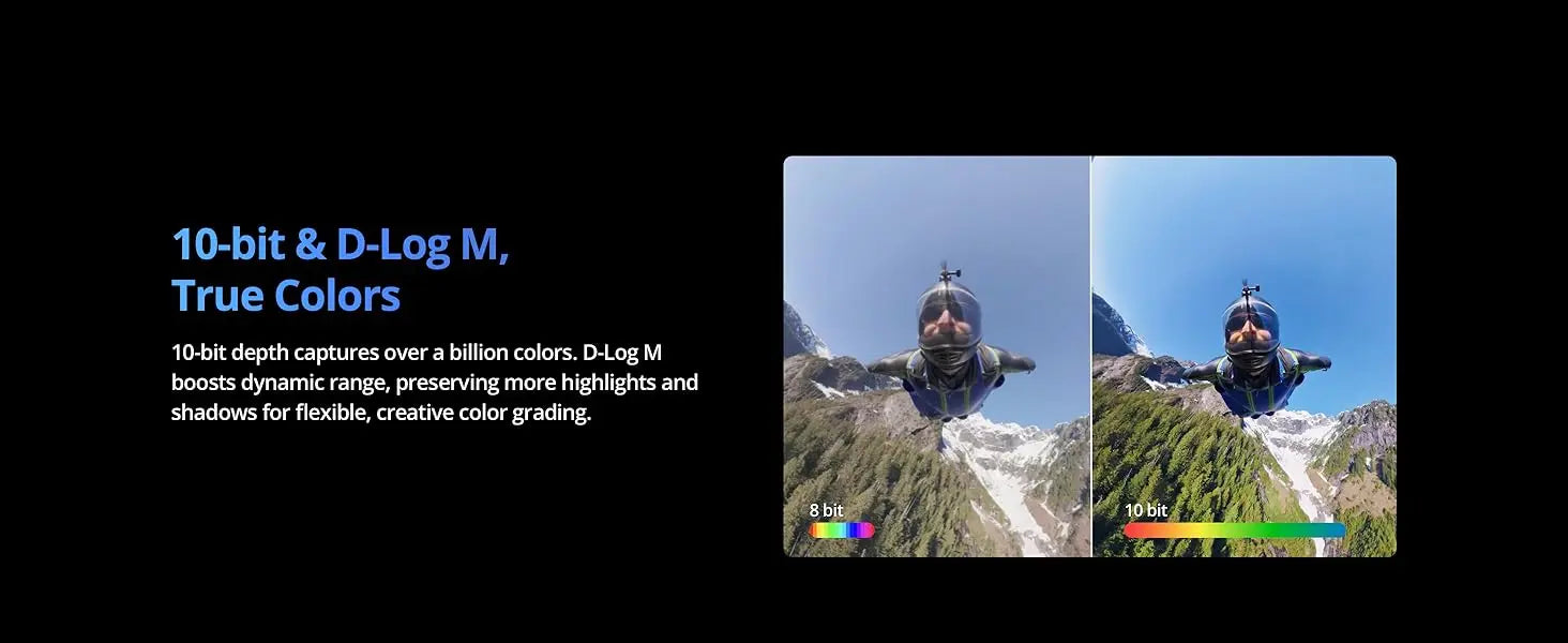 DJI Osmo 360 Standard Bundle 360 Camera with 1 Inch ° Imaging ° Video in 8K Native ° Photo in 120MP DJI Osmo 360