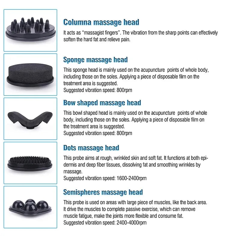 Massage Head Accessories for G5 Vibrating Massage Body Slimming Machine Beauty Salon Home Use Body Massage Weight Loss G8 Tool Secondary image