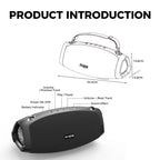 W-KING 70W Waterproof Portable Loud Bluetooth Speaker, Wireless Outdoor Boombox SubwooferTriple Passive Radiators-Deep Bass