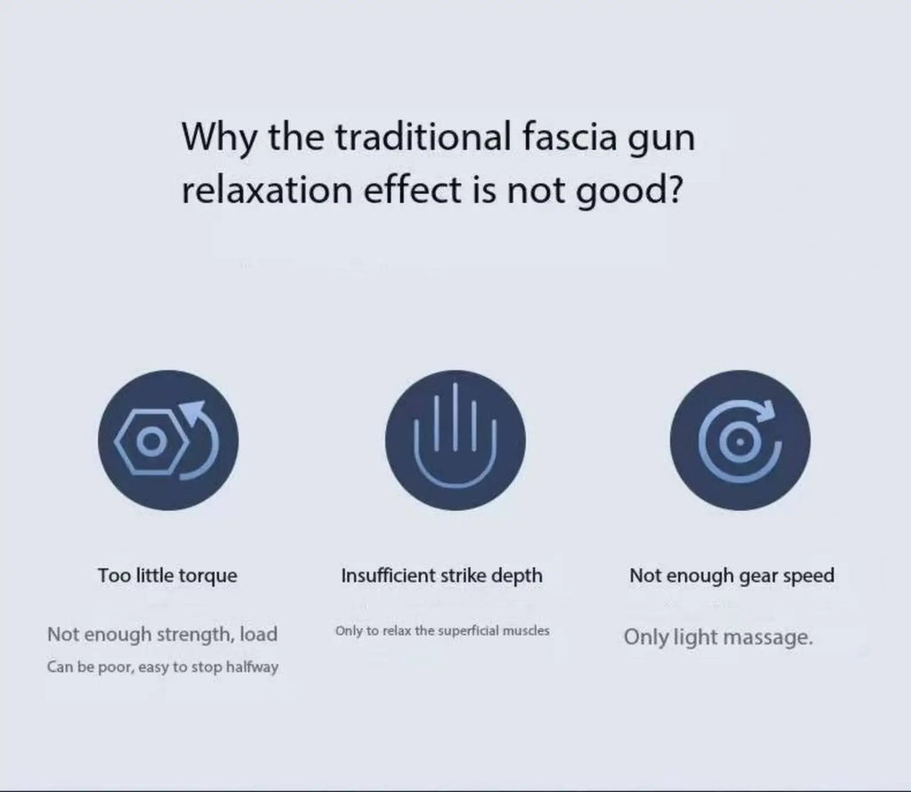 Lenovo Brand Fascia Gun Deeply Relieves Muscle Soreness Fitness and Relaxation Equipment LED Touch Screen 8Massage Head Gifts