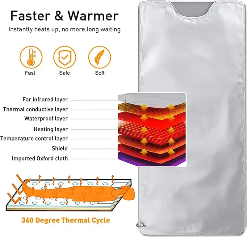 Massage Heating Pad 650W, Muscle Relaxation Blood Circulation Relief Muscle Soreness And Fatigue Relief For Beauty Salons  SPA