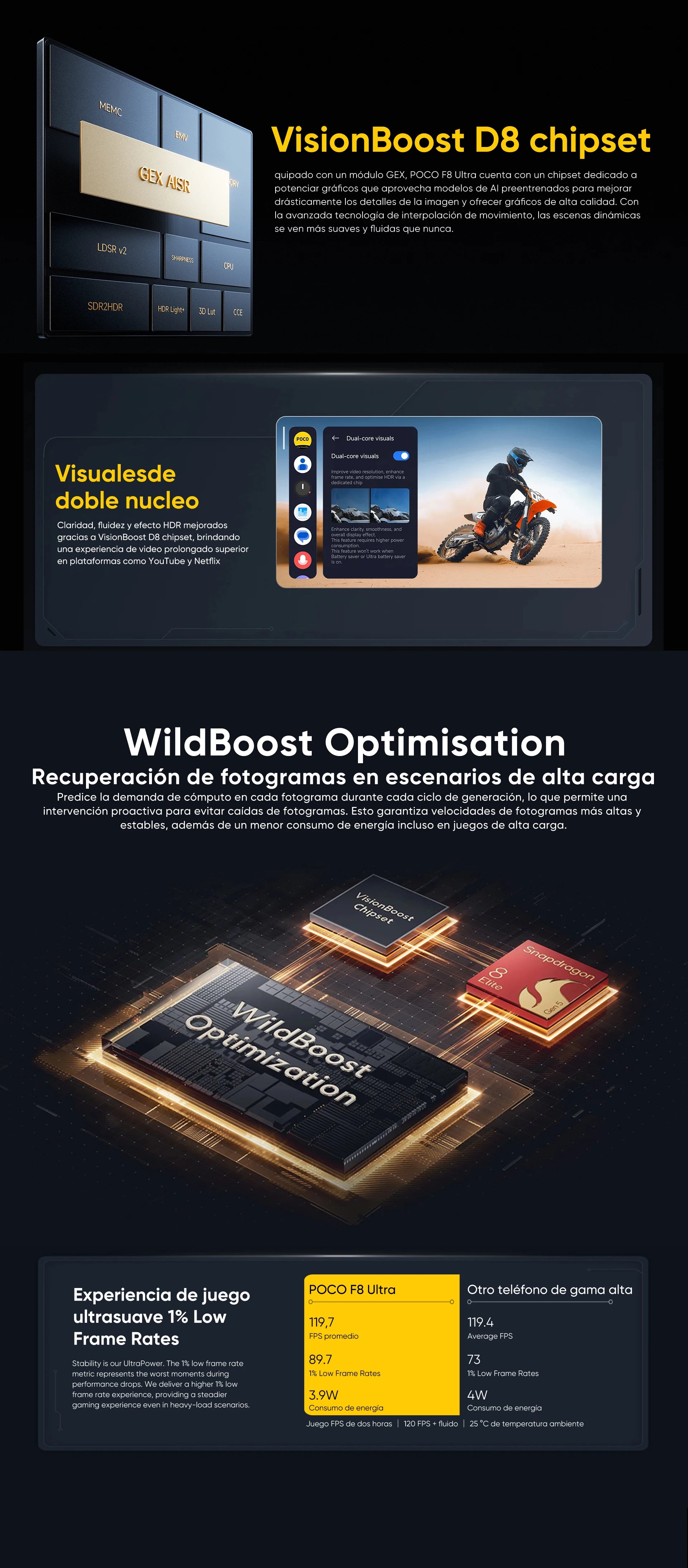 Global Version POCO F8 Ultra 5G Smartphone Snapdragon® 8 Elite Gen 5 6.9" Eye-care AMOLED Display 100W HyperCharge 6500mAh NFC I
