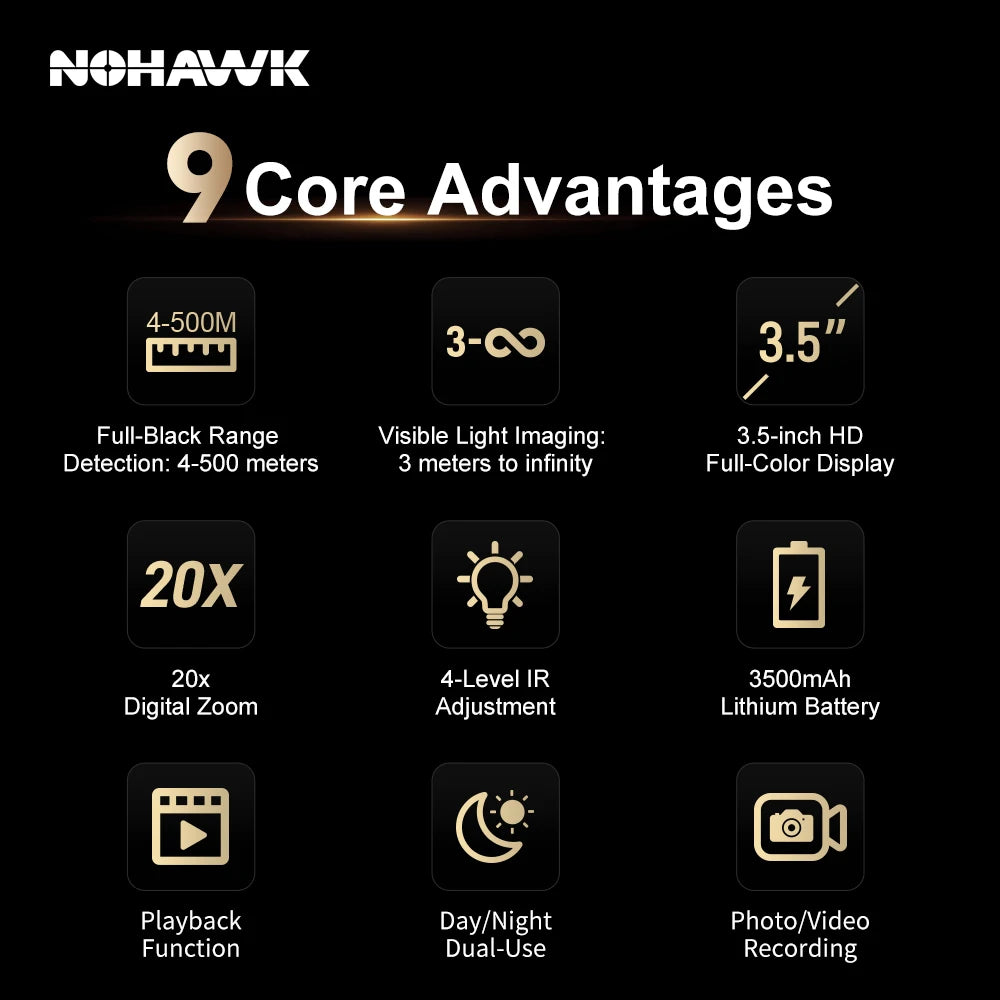NOHAWK 2K Digital Night Vision Binoculars with Laser Rangefinder 4 Level Infrared Adjustable, Photo/Video Recording for Hunting