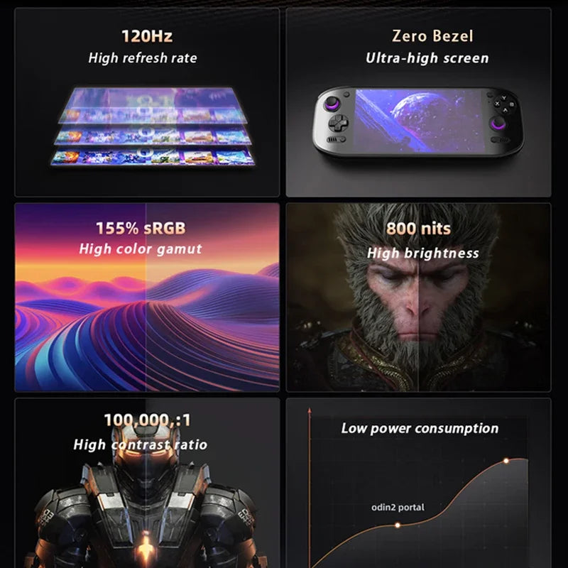 Ayn Odin 2 Portal Retro Handheld Game Console | 7" 120Hz Display, 8 Gen 2, 8000mAh Portable Video Game Console for Gift