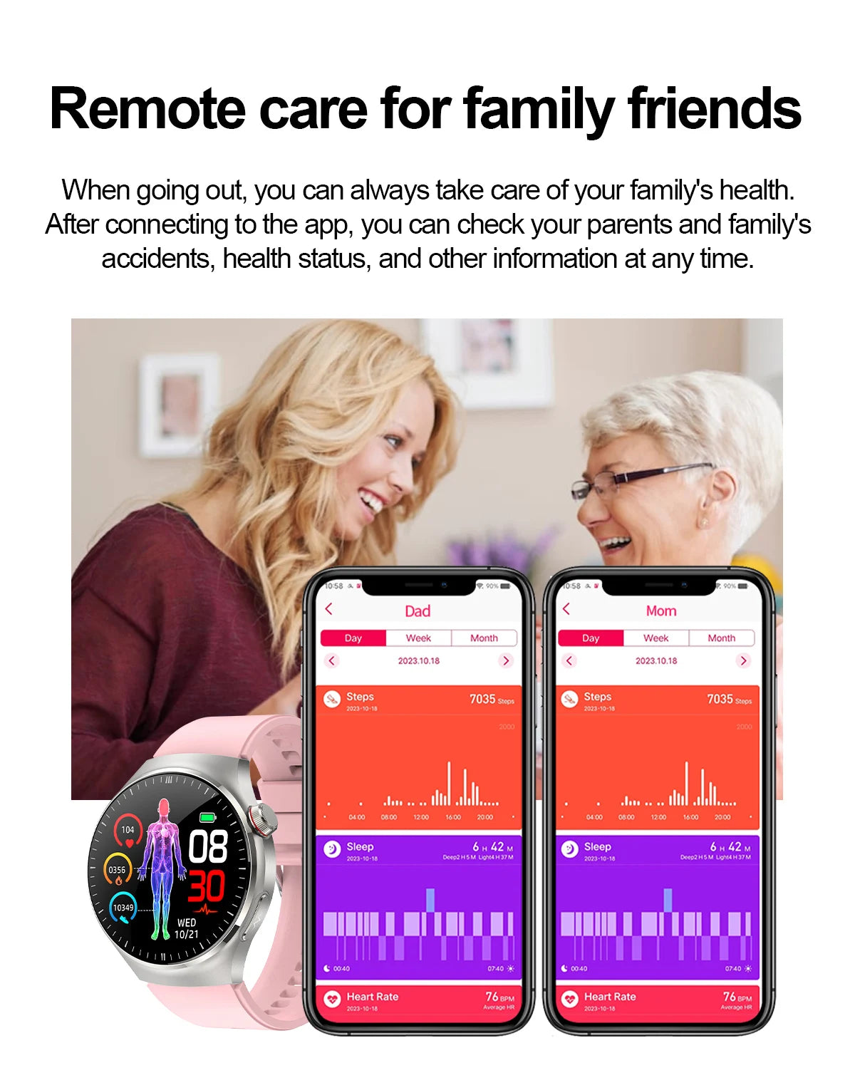 2025 New Nursing Grade Smart Watch Blood oxygen Blood Lipid Uric Acid ECG+PPG Body Temperature Bluetooth Call Health Smartwatch