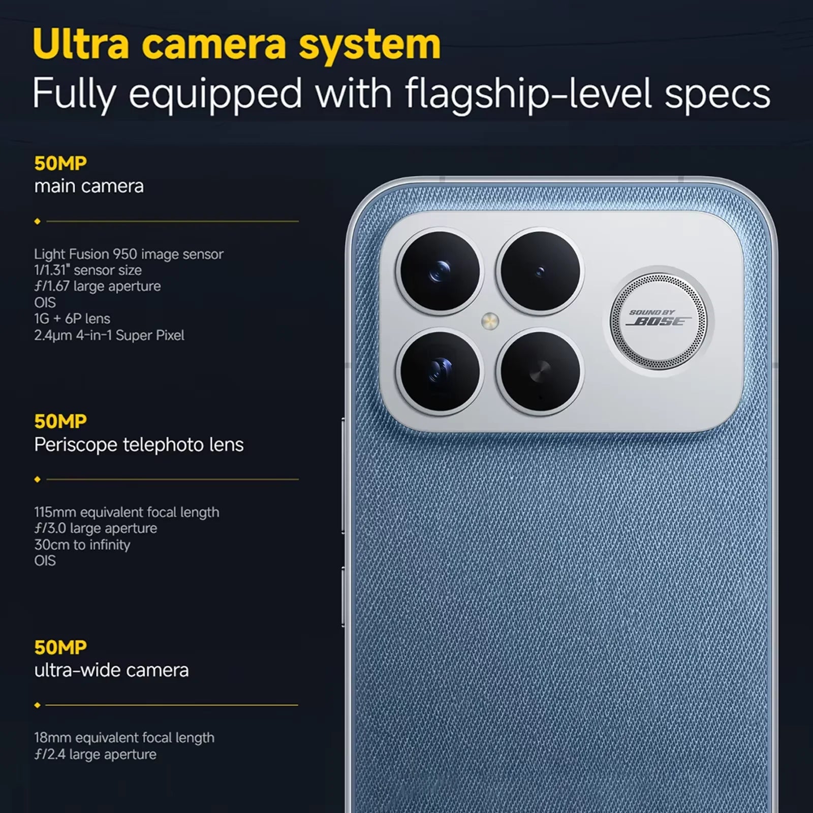 Global Version POCO F8 Ultra Snapdragon 8 Elite Gen 5 Smartphone 6.9" 120Hz AMOLED Display 6500mAh 100W Battery Xiaomi Telephone