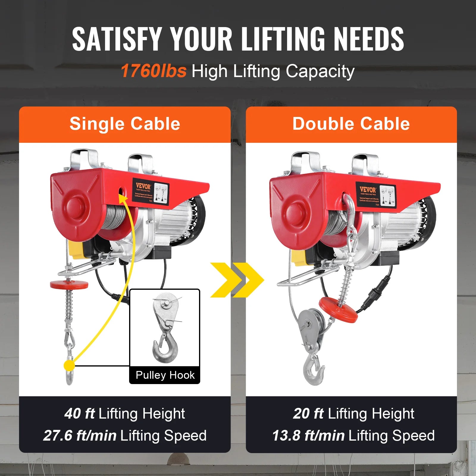 VEVOR 1320/1760/2200 lbs Electric Cable Hoist Winch with Wireless Remote Control & Emergency Stop for Garage Warehouse Lifting