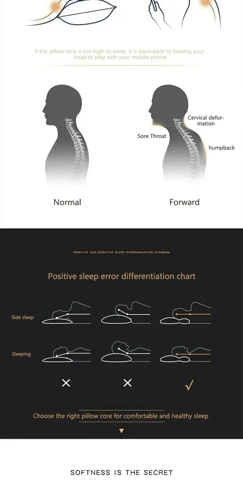 New Neck Pillow Help Sleep And Protect The Neck Cervical Orthopedic Soybean Fiber Massage Household SPA Pillow For Sleeping