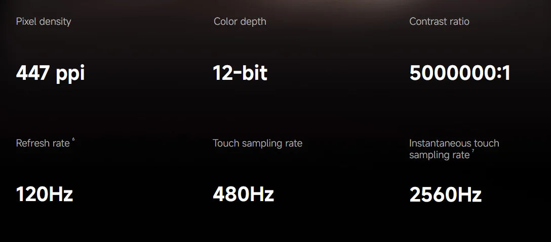 Global Version Xiaomi 15T Ultra-slim Smartphone 12GB 256GB Professional Laica Triple Camera Immersive 6.83 "Display 7.5mm Thin Slim Body