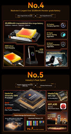 Blackview XPLORE 1 Outdoor Mobile Phone, 5G Waterproof Rugged Smartphone Android 15, 6.78'' 2.4K Display, 16GB+512GB, 20000mAh