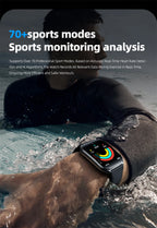 New For OPPO Ultra Thin Smart Watch Men AMOLED HD Screen Always Show Time Heart Rate Bluetooth Call Sports Waterproof Smartwatch