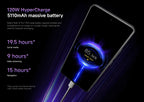 Xiaomi Redmi Note 14 Pro+ 5G Snapdragon® 7s Gen 3 IP68 Water & Dust 6.67” AMOLED display 1.5K 120Hz 5110mAh 120W 200MP Camera
