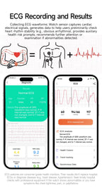 2026 New Health Smart Watch Laser Therapy Reduce Three Highs Blood Oxygen Pressure Uric Acid Blood Lipid ECG Smartwatch For Man