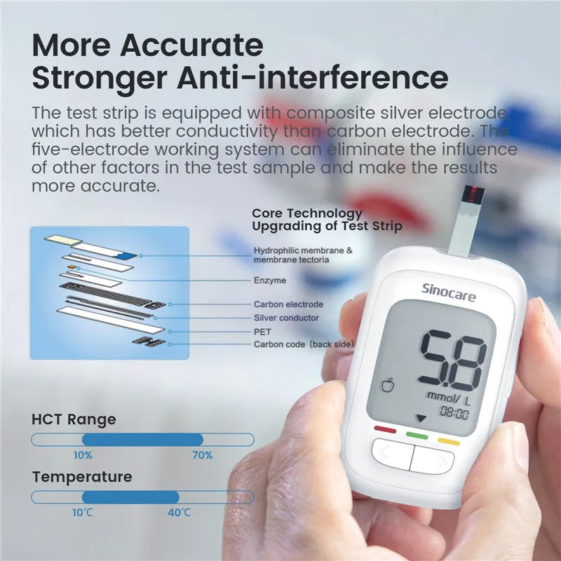 Sinocare Safe AQ pro Ⅰ Blood Glucose Meter Glucometer Kit Diabetes Tester Medical Blood Sugar Meter or Only Test Strips Lancets