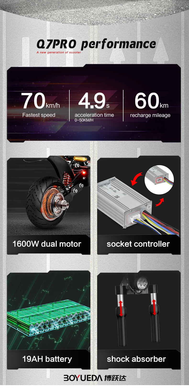 BOYUEDA Q7PRO Electric Scooter 3200W Dual Motor 52V19AH Foldable 10 Inch Tire 70KM/H Max Speed 70KM Mileage with Seat
