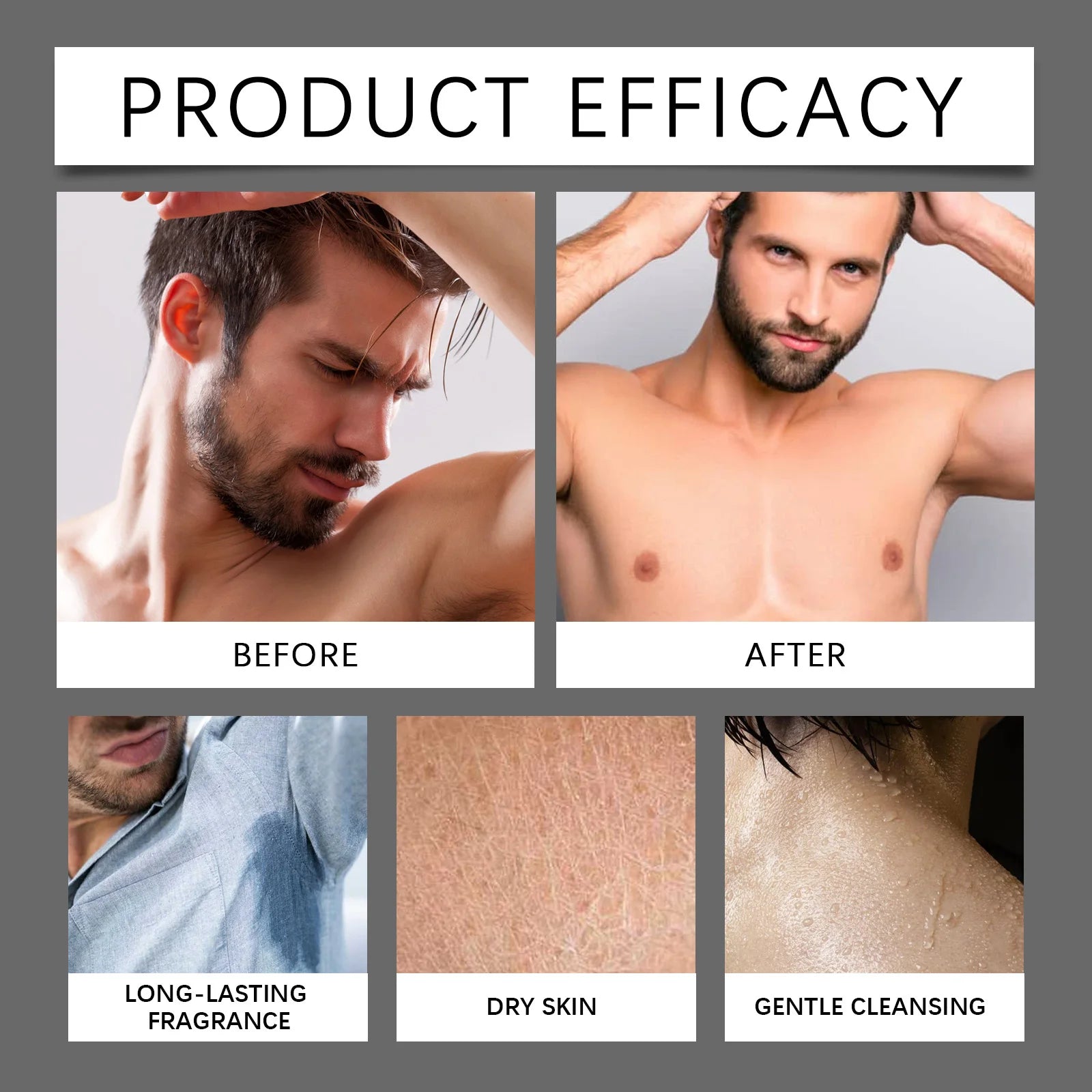 Men's Eucalyptus Coconut Body Wash Deep Cleansing Shower Gel Refreshing Scent Long Lasting Fragrance Oil Control 100ml
