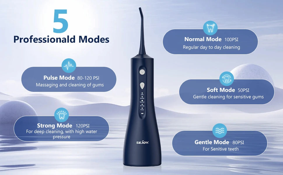 Sejoy Electric Water Flossers Oral Irrigator Rechargeable Portable Dental 5 Modes Water Tank Teeth 300ML Waterproof Cleaner