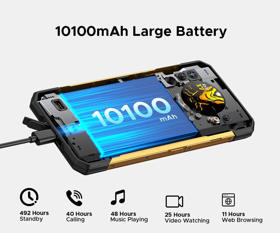 Globe Version DOOGEE S200 X 5G Rugged Phone 6.72" Dimensity 7050 1.32" AMOLED Rear Display 12GB 512GB 10100mAh Battery Phone