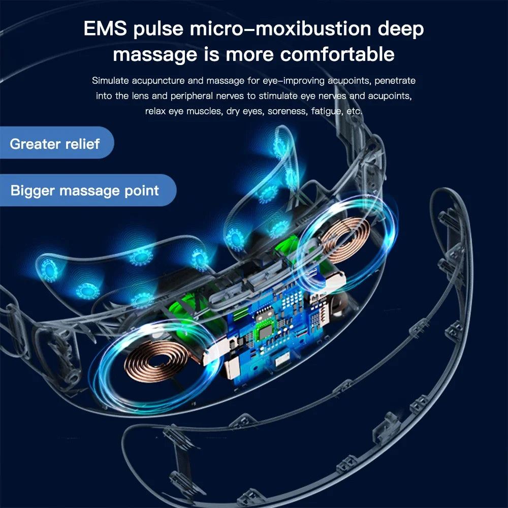 Vision recovery eye massager Green Light Vision Recovery Training Instrument Ems Acupressure Eye Protection Restore Myopia Child