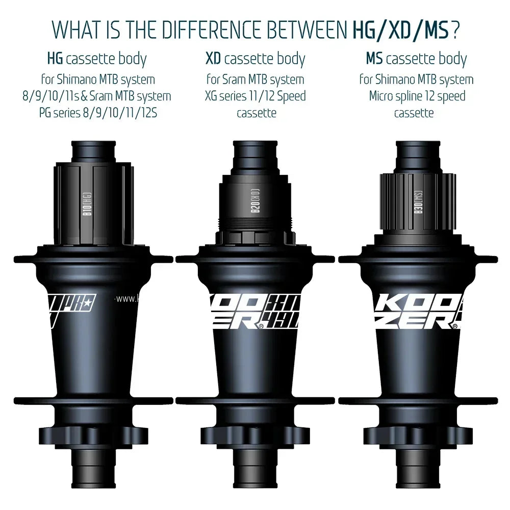Koozer xm490 pro k7 cube Mtb hubs rear noisy hub boost 28 32 hole hub 5x141 QR 12x148mm THRU TA Bicycle Hubs HG XD MS 10 11 12s