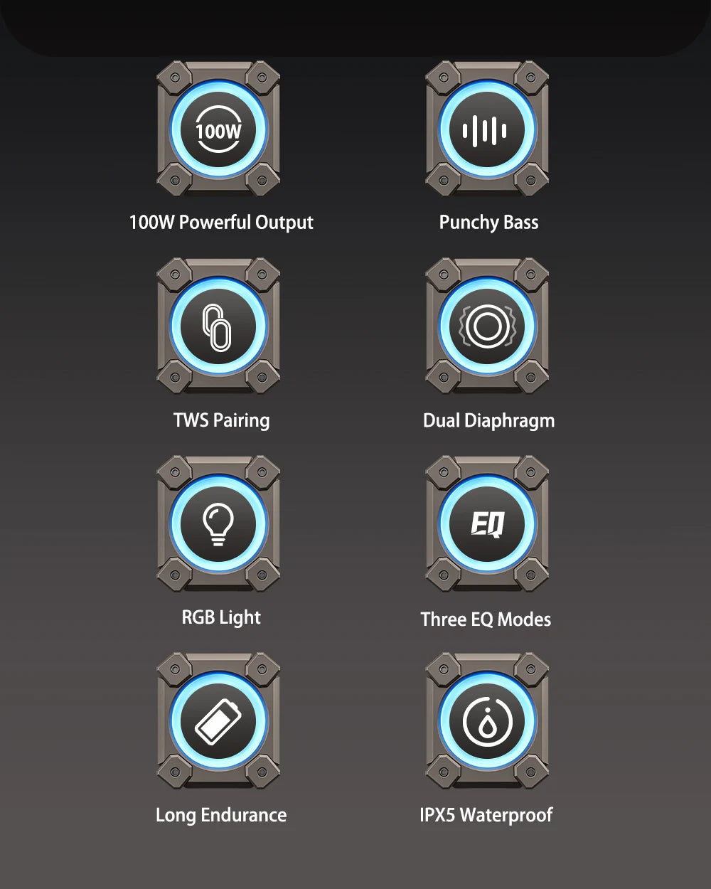BlitzWolf BW-WA3 100W TWS bluetooth Speaker Quad Drivers Dual Diaphragm Deep Bass RGB Light IPX5 Waterproof 5000mAh Speakers