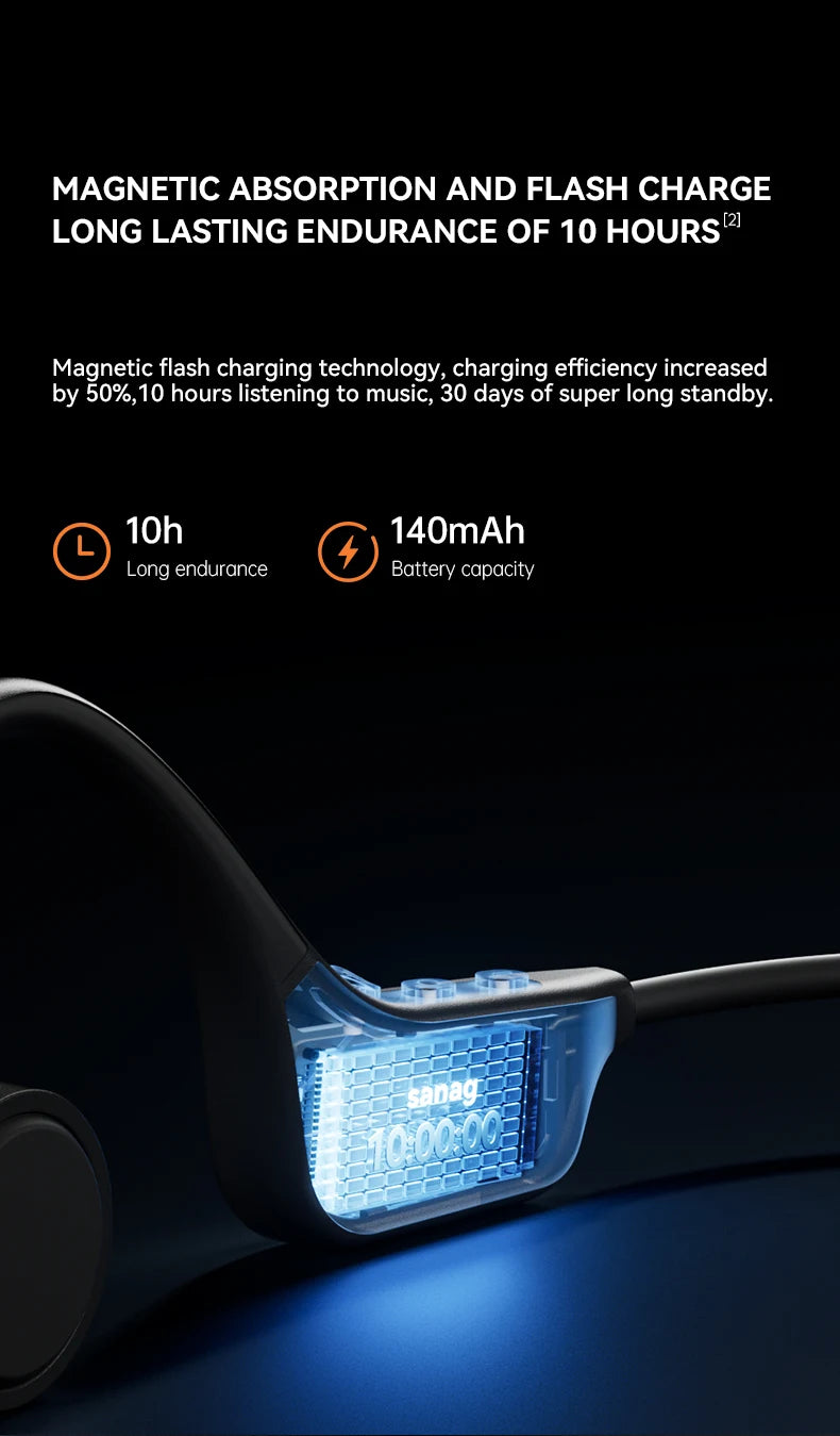 Sanag B60S Bone Conduction Earphone IPX8 Swimming Bluetooth Headphones Wireless Headset 32GB/64GB MP3 with Microphone Earbuds