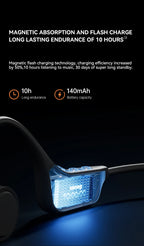 Sanag B60S Bone Conduction Earphone IPX8 Swimming Bluetooth Headphones Wireless Headset 32GB/64GB MP3 with Microphone Earbuds