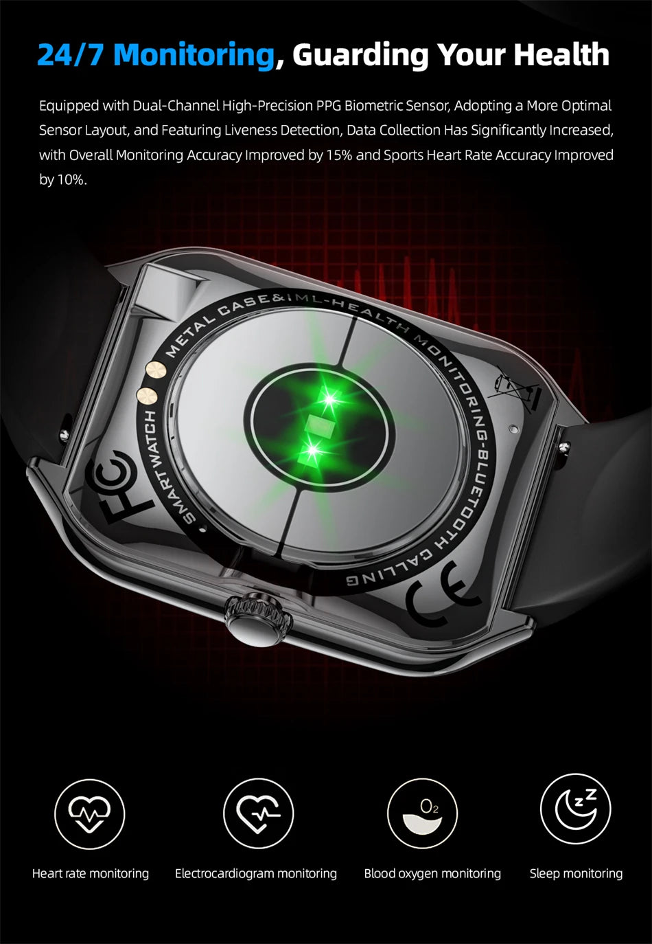 New For OPPO Ultra Thin Smart Watch Men AMOLED HD Screen Always Show Time Heart Rate Bluetooth Call Sports Waterproof Smartwatch