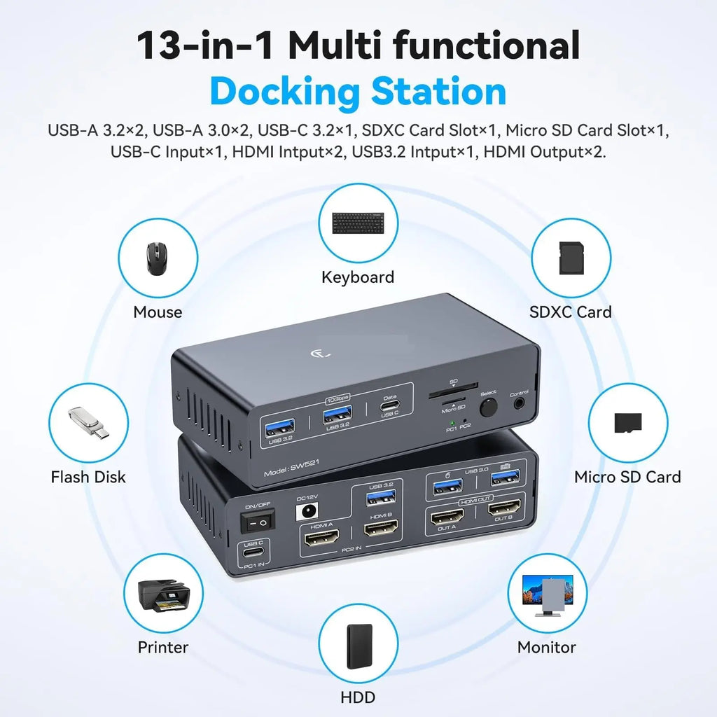 KVM Switch 2 Monitors 2 Computers Docking Station USB C+HDMI/DP Input,4K@60Hz/120Hz DisplayPort Dual Monitor for Laptop Desktop