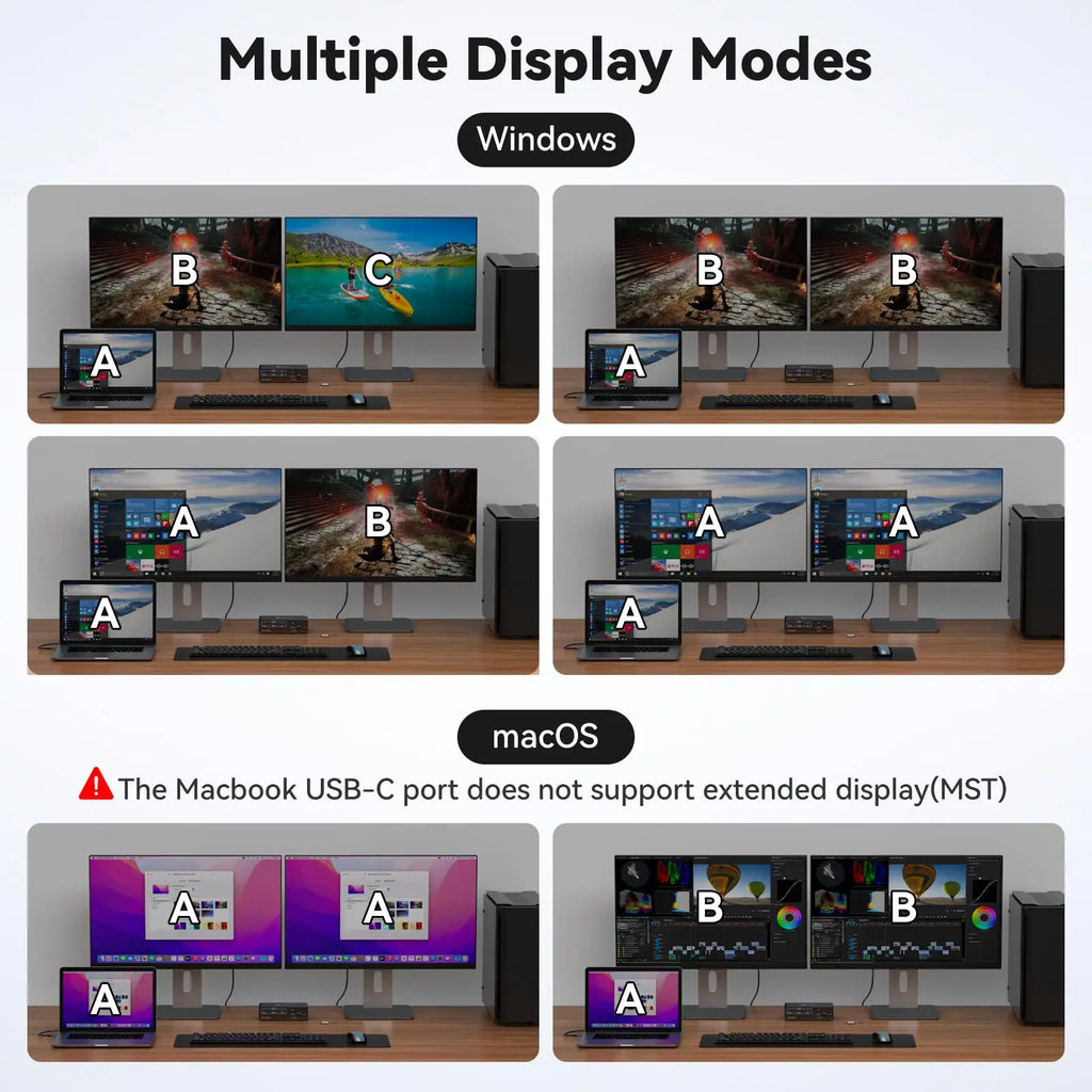 KVM Switch 2 Monitors 2 Computers Docking Station USB C+HDMI/DP Input,4K@60Hz/120Hz DisplayPort Dual Monitor for Laptop Desktop