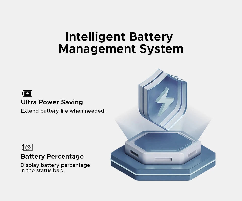 Globe Version DOOGEE S200 X 5G Rugged Phone 6.72" Dimensity 7050 1.32" AMOLED Rear Display 12GB 512GB 10100mAh Battery Phone