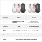 Logitech M750: Customizable for Office & Creative Work