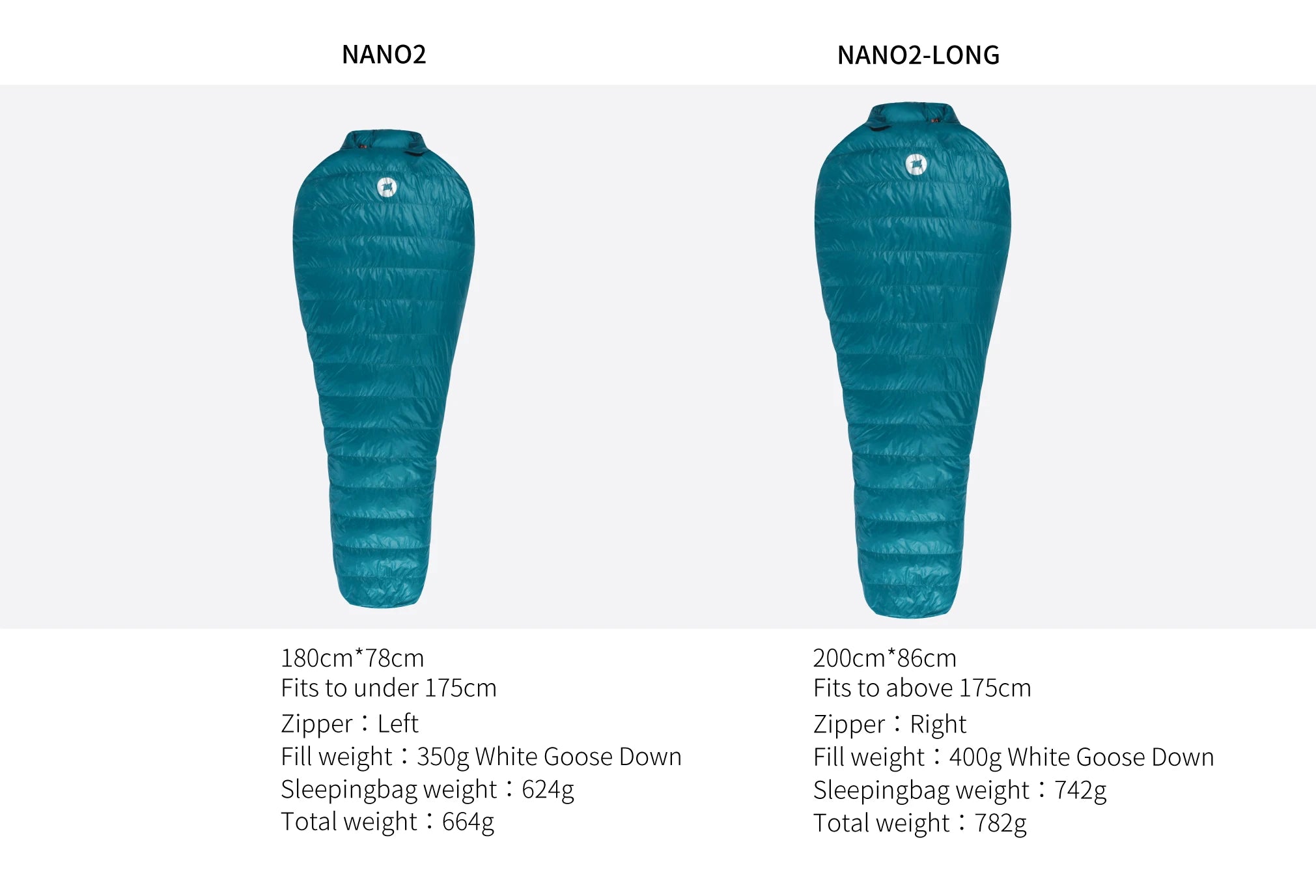 AEGISMAX Nano2 Upgrade 0 Degree 800FP Goose Down Sleeping Bag Outdoor Ultralight Camping Hiking Sleeping Bag for Men & Women