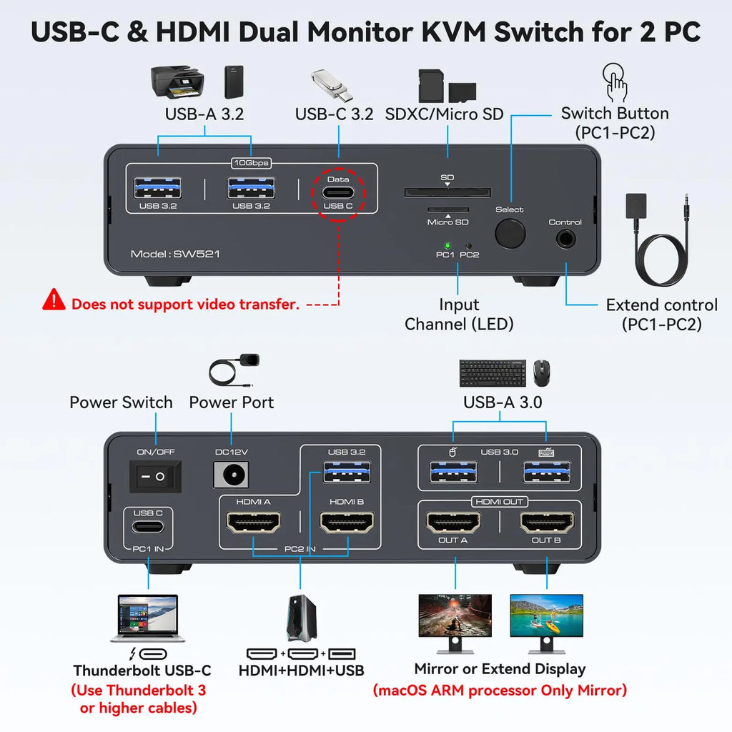 KVM Switch 2 Monitors 2 Computers Docking Station USB C+HDMI/DP Input,4K@60Hz/120Hz DisplayPort Dual Monitor for Laptop Desktop