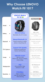 Lenovo 2026 Smart Watch 1.96" HD AMOLED Display Heart Rate Health Monitoring Bluetooth Voice Callings Smartwatch For Android IOS