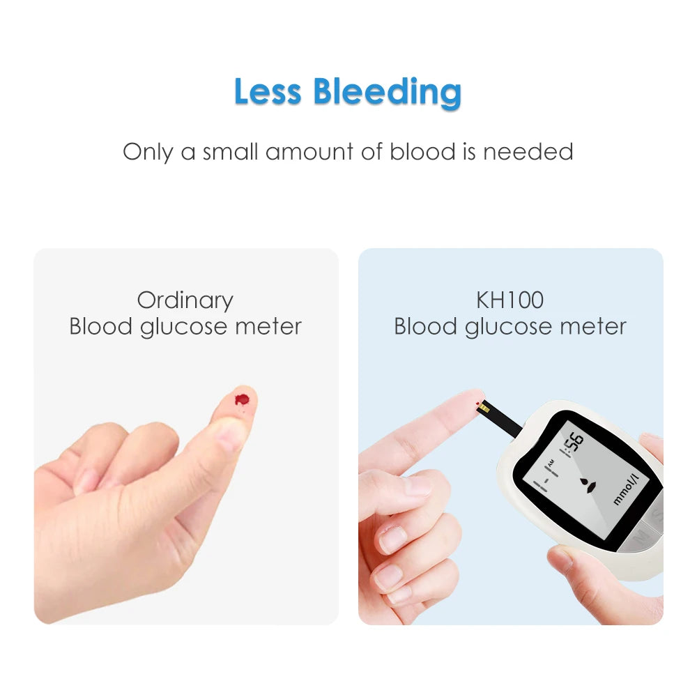 Medical Glucometer 50pcs Test Strips Lancets Blood Glucose Meter Kit Sugar Monitor Glucometro for Diabetes Mmol/L Or Mg/dL