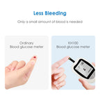 Medical Glucometer 50pcs Test Strips Lancets Blood Glucose Meter Kit Sugar Monitor Glucometro for Diabetes Mmol/L Or Mg/dL