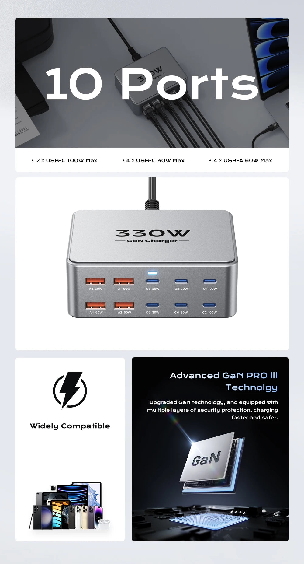 330W USB C GaN Charger 100W PD3.0 PPS QC3.0 Multiport Fast Charging Station For Laptop iPhone 15 16 Samsung Macbook Pro Tablet