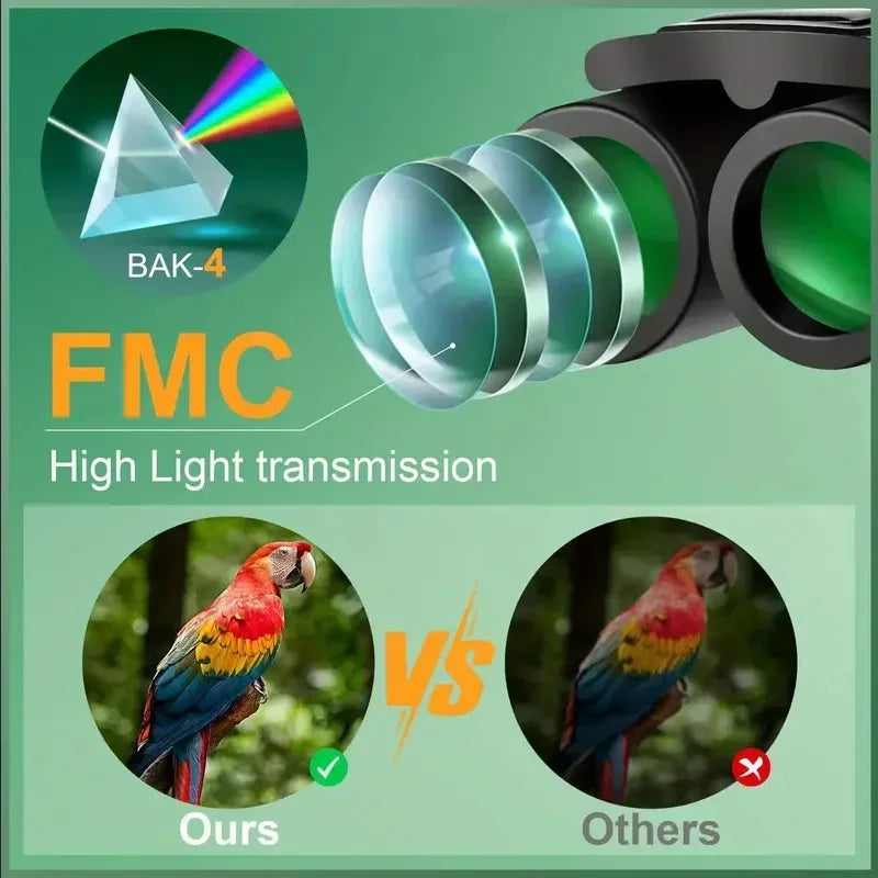 Powerful Long Range Binoculars Monocular Telescope Folding Portable BAK4 FMC Optics Jumelles for Outdoor Camping Hunting Concert