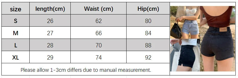 Women's Denim Shorts Casual High-Waisted Shorts Retro-Washed Button-Fly Sexy Hot Pants Tight-fitting Summer Shorts