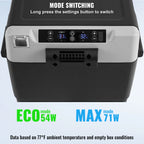 SucceBuy 58 L Portable Car Refrigerator Car Refrigerator Fridge Dual Zone Portable Freezer Compressor Cooler for Home, Outdoor