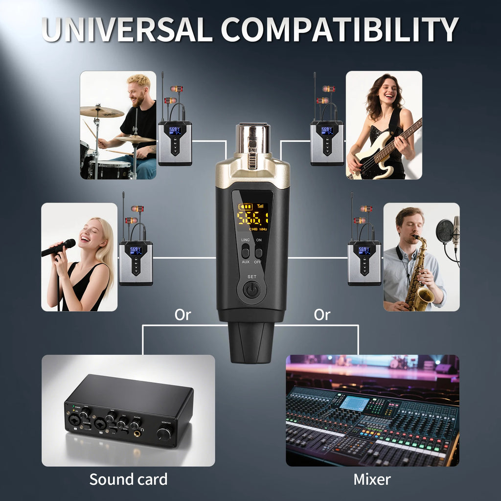 Stereo UHF in-ear monitoring wireless system DT1/2/4 transmitter and receiver of live music stage performance studio